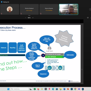 2 (10) 21/05/2025 Expert Lecture Series «Audit Project Execution and Reporting»